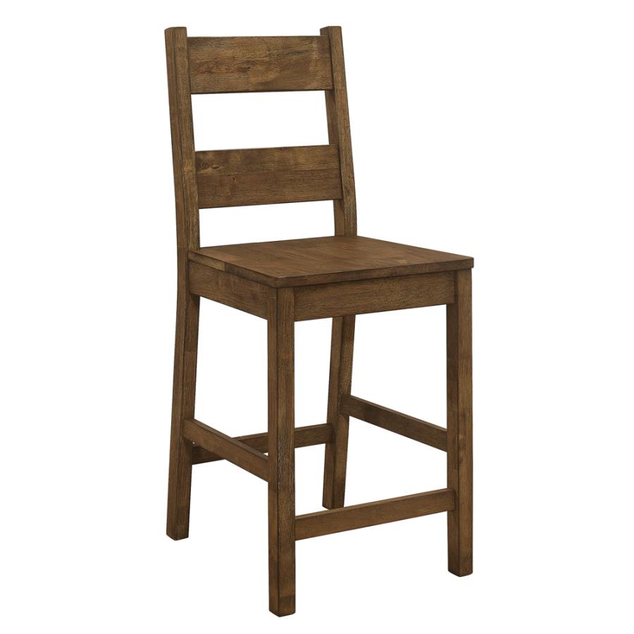 Counter Height Chair Duo: item number 1ib2e1